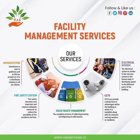 go green, Pest Control And Sanitization Services, Sanitary And Plumbing System, Landscaping And Horticulture, Housekeeping, sustainable living, environment, VAS Management Services Pvt Ltd Our Services, Facilities Management, Service For Service Post, Facility Management Logo, Facility Management Services, It Service Management, Home Repair Services, Electrical Maintenance, Management Information Systems