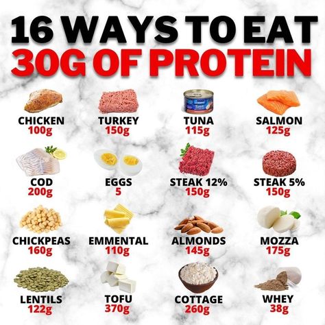 Best Sources Of Protein, 2023 Workout, Top Dinner Recipes, Lentils And Quinoa, Sources Of Protein, Foods Ideas, Gym Workout Program, Gym Tips, Good Sources Of Protein