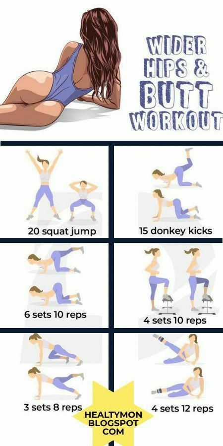 Planet Fitness Workout Plan, Bigger Hips, Bigger Hips Workout, Wider Hips, Summer Body Workouts, Buttocks Workout, Planet Fitness, Body Workout Plan, Weight Workout Plan