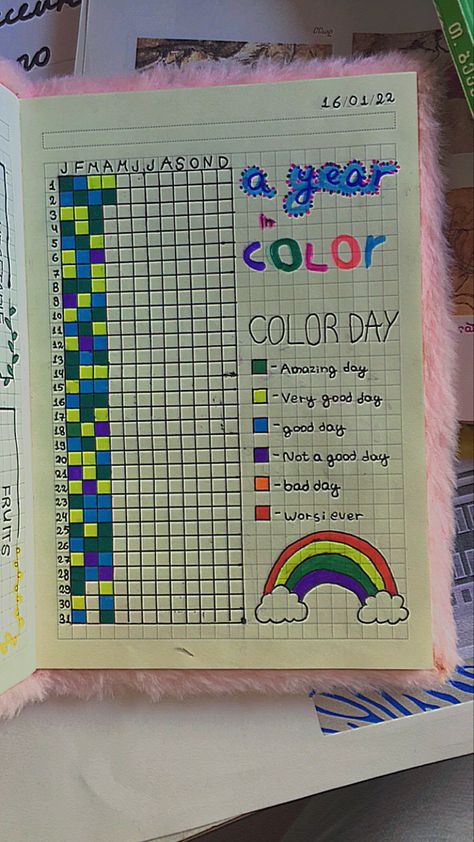 color this list about your day! which are your day? [bad, good, amazing or worsy😼] Color Day, Books Ideas, Journal Inspiration Writing, Daily Day, Productive Day, Yearly Planner, Bad Day, Helpful Tips, Journal Inspiration