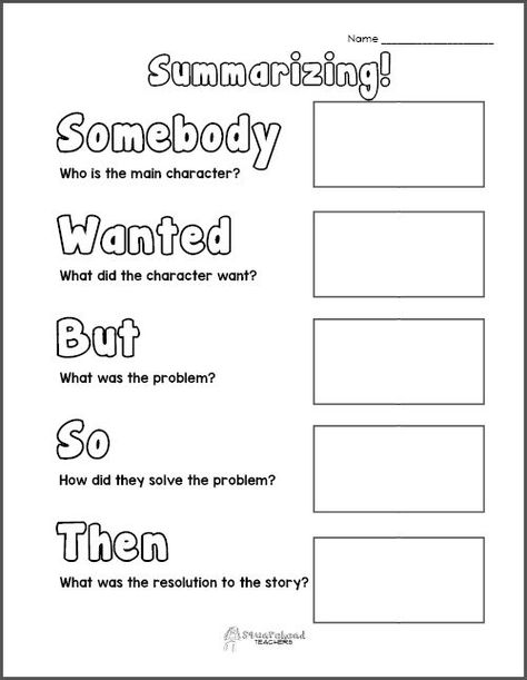 Summarizing Graphic Organizer 2 preview How To Summarize A Story, Main Idea Graphic Organizer Free, Add Drawings, Summary Graphic Organizer, Summarizing Worksheet, Graphic Organizer Template, Preschool Play, 4th Grade Reading, 3rd Grade Reading