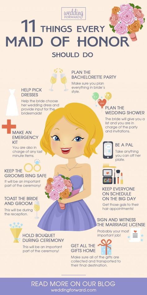 Bridesmaid Etiquette, Maid Of Honor Duties, Bridesmaid Duties, The Maid, Boda Mexicana, Wedding Info, Future Wedding Plans, Engagement Ideas, Wedding Forward