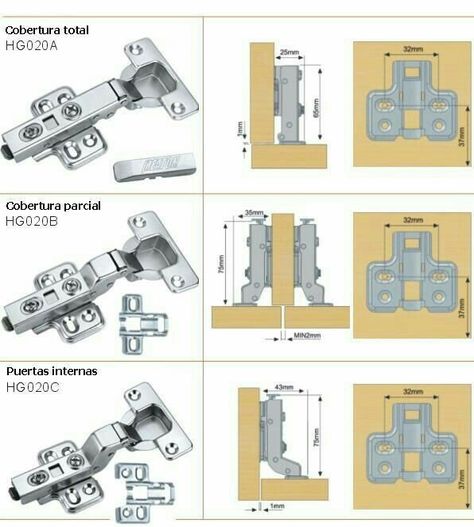 Interior Design Kitchen Contemporary, Kitchen Layout Plans, Furniture Hinges, Furniture Details Design, Hinges For Cabinets, Cnc Design, Woodworking Carpentry, Woodworking Jigs, Creative Furniture