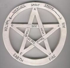 The 13 Principles of Wiccan Belief | No Boundaries Paranormal