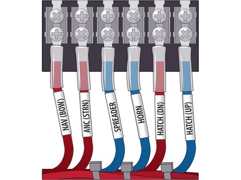 Learn how to create proper terminal crimps and keep wires from working loose or water from getting in. Boat Renovation, Boat Wiring, Auto Electrical, Boat Interior Design, Sailboat Interior, Boating Tips, Outboard Boat Motors, Sailboat Living, Boat Restoration