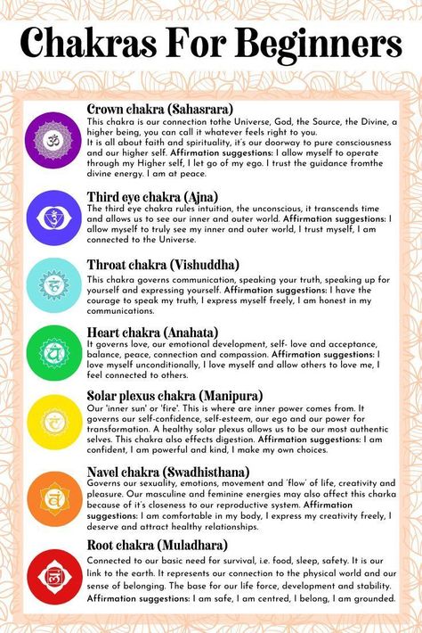 Serenity Voodoo Man, 7 Chakras Meaning, Chakras For Beginners, Chakra For Beginners, Beautiful Affirmations, Chakra Balancing Meditation, Witchcraft Symbols, Spiritual Tips, Spiritual Care