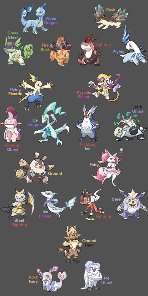 Starter Pokemon Regional Variants 2 | Pokémon | Know Your Meme Pokemon Mashup Art, Pokemon Regional Variants, Pokémon Ideas, Kartu Pokemon, Starter Pokemon, Pokemon Fusions, Pokemon Mew, Pokemon Fusion Art, Pokemon Starters