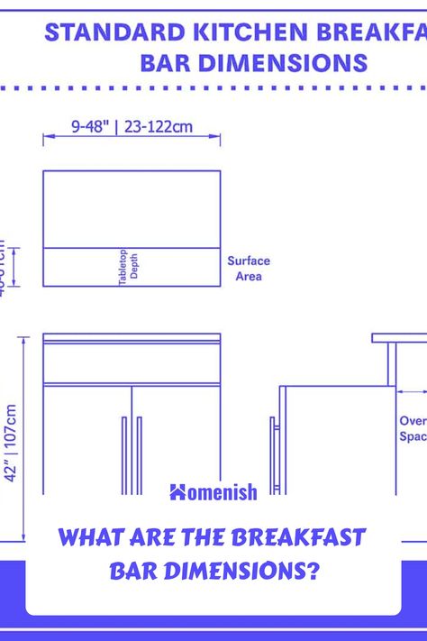 The standard height for a kitchen breakfast bar is 42 inches from the floor to the top of the bar. There two shorter alternatives at 30 inches and 36 inches. The surface area or bar top should not exceed 24 inches deep for comfortable reach. Kitchen Breakfast Bar, Breakfast Bar Chairs, Kitchen Bar Counter, Dining Table Height, Bar Dimensions, Remote Working, Breakfast Bar Kitchen, Chair Options, Kitchen Size