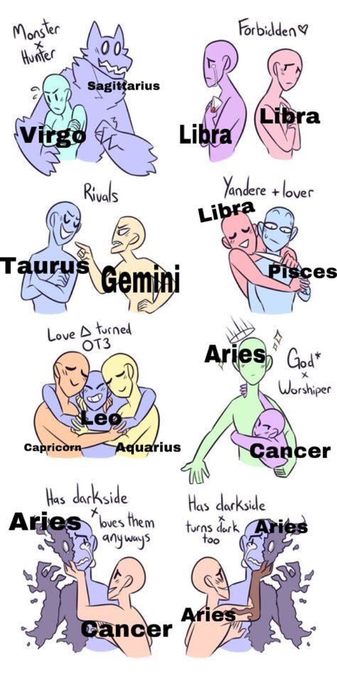 Zodiac Signs Couples, Virgo Astrology, Zodiac Signs Pictures, Zodiac Sign Fashion, Zodiac Characters, Zodiac Signs Chart, Astrology Tarot, Anime Zodiac, Different Zodiac Signs