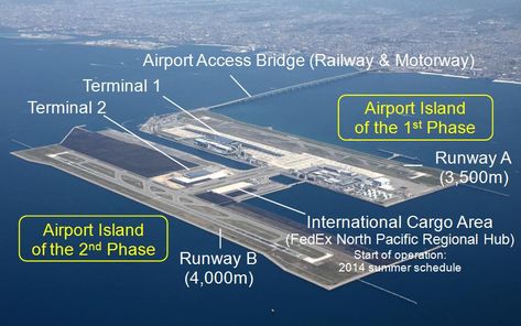 Kansai International Airport - MLIT Japan Kansai International Airport, Artificial Island, Summer Schedule, International Airlines, Environmental Problem, Airport Shuttle, Air Cargo, Countries Around The World, Local Government