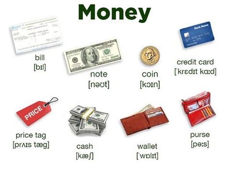 Vocabulary - Money 1 Money Vocabulary English, Money Vocabulary, Canada Money, English Learning Books, New Vocabulary Words, English Language Learning Grammar, English Learning Spoken, English Vocab, Interesting English Words