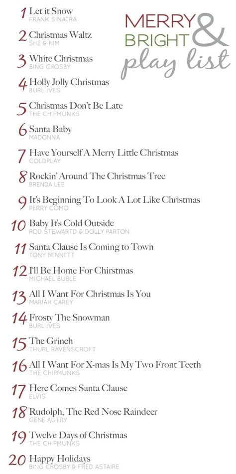 Christmas Song List, Christmas Glam, Christmas Playlist, Pinterest Christmas, Christmas Instagram, Christmas Meals, Christmas Reading, Tumbler Christmas, Music Christmas