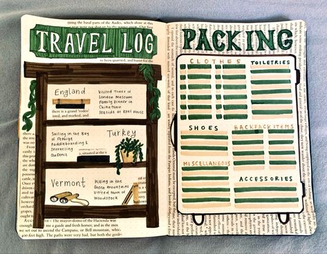 Bullet Journal, Packing List and Travel Log, Book theme, green theme Travel Journal Packing List, Journal Packing List, Bullet Journal Packing List, Theme Green, Book Theme, Journal Travel, Travel Log, Log Book, Green Theme