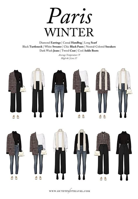 What To Wear To Paris, Paris Travel Wardrobe, Paris In The Winter, Outfits Paris, Paris Winter, Bags Ideas, Capsule Wardrobe Outfits, Outfit For Travel, Fashion Capsule Wardrobe