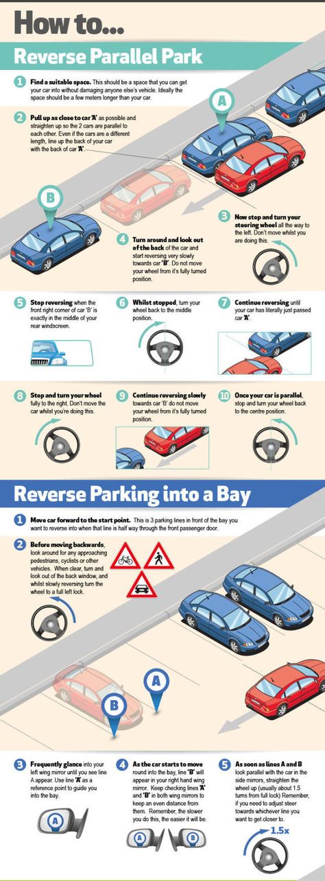 How to back it up. | 21 Genius Car Cheat Sheets Every Driver Needs To See Learning To Drive Tips, Driving Test Tips, Driving Basics, Safe Driving Tips, Jewerly Holders, Jet Skies, Parallel Parking, Drivers Ed, Car Facts