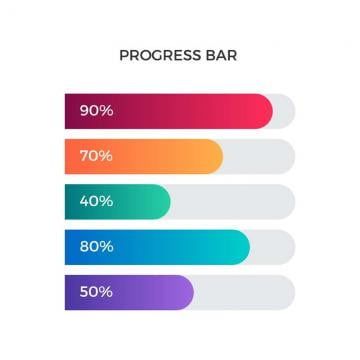 Bar Graph Design, Graph Infographic, Progress Chart, Business Chart, Bar Business, Bar Graph, Infographic Elements, Page Layout Design, Web Design Marketing