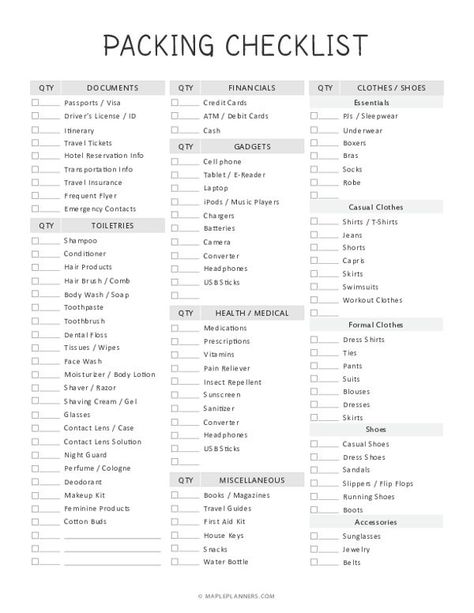 Free Printable Minimalist Travel Packing Checklist Packing Checklist Template, Medical Essentials, Minimalist Travel Packing, Travel Packing List Printable, Panama Trip, Packing List Template, Printable Packing List, New Home Essentials, Holiday Checklist