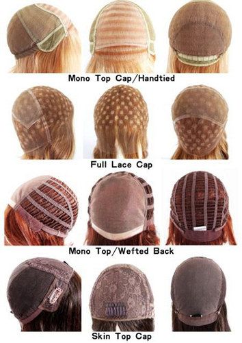 Wigs - Construction caps are the caps that wigs are attached to. The hair wefts and pieces are attached to a construction cap to create a full wig. Wig Foundation, Wig Construction, Diy Hair Wig, Purple Ombre Hair, Home Decor Cozy, Diy Wig, Snk Cosplay, Loose Waves Hair, Weft Hair Extensions