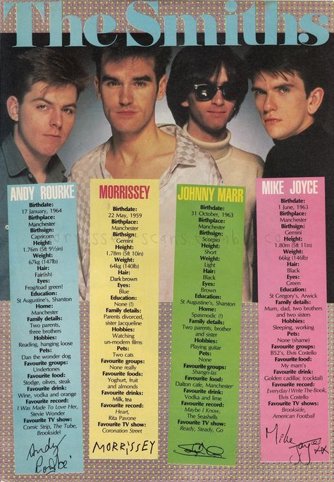 Andy Rourke, Mike Joyce, Saint Gregory, The Smiths Morrissey, Gemini And Scorpio, The Wombats, Johnny Marr, The Smiths, Charming Man