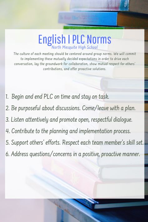 English I PLC Norms Plc Norms, School Leadership, Respect Others, Mutual Respect, Leadership, High School