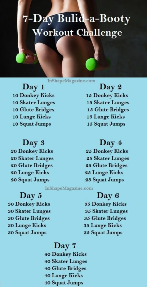 Squat Jump, 7 Day Workout, Bum Workout, Buttocks Workout, Home Workout Plan, Workout Without Gym, Body Workout Plan, At Home Workout Plan, At Home Workout