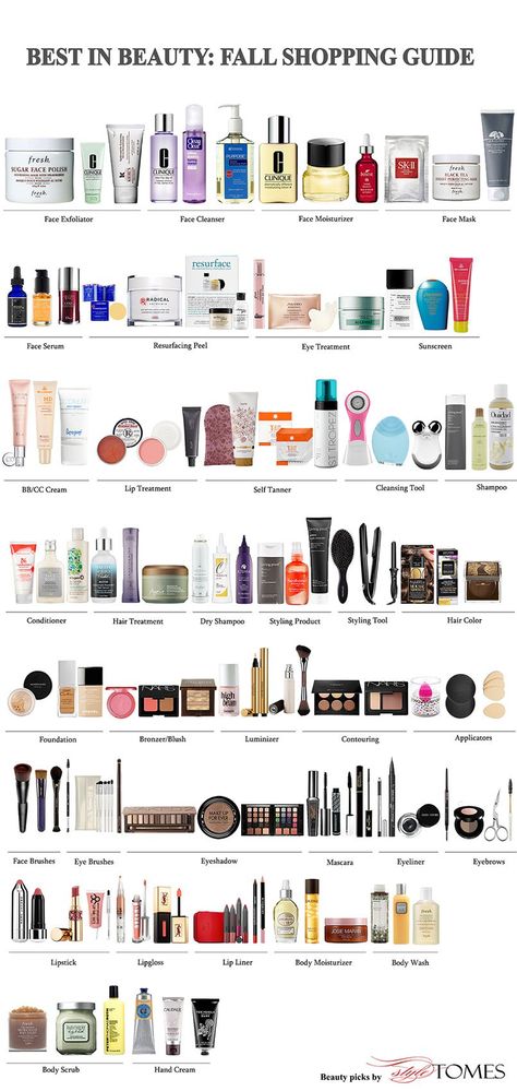 These top beauty products are tailored to provide even better results now that fall weather is setting in. Each beauty category received a selection of top 3 performing products. Face Tips, How To Grow Eyebrows, Beauty Guide, Best Anti Aging, Top Beauty Products, Face Scrub, Makeup Skincare, Hair Tips, Tips Tricks