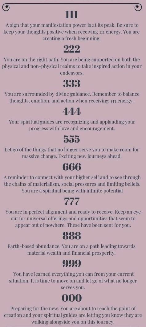 Numbers And Their Meanings, Angelic Numbers, Packaging Jewellery, Repeating Numbers, Spiritual Awakening Signs, The Minds Journal, Minds Journal, Angel Number Meanings, Awakening Quotes