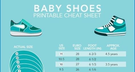 This printable shoe size chart for babies is a great way to find out your little one's current shoe size. It makes for convenient shopping! Size Of Baby, Shoe Chart, Baby Help, Baby Music, Shoe Size Chart, Baby Size, Enchanted, Baby Shoes, How To Find Out