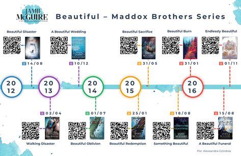 Maddox Brothers, Jamie Mcguire Books, Crossfire Series, Jamie Mcguire, Game Of Thrones Books, Beautiful Disaster, Celebration Quotes, Book Boyfriends, Book Worm