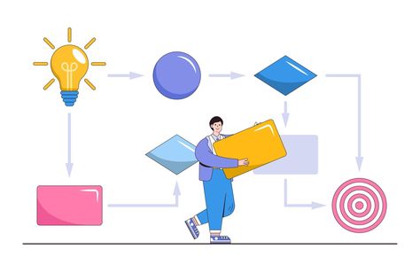 Workflow organization, project progress, milestone or achievement tracking, roadmap, planning flow chart and procedure concepts. Businessman fills part of working process steps from idea to target Flow Chart, Logo Banners, Marketing Design, Custom Illustration, Custom Packaging, Custom Branding, Background Banner, Custom Logo Design, Presentation Templates