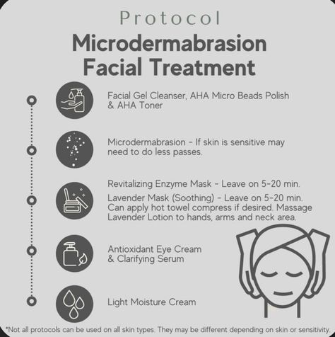 Contraindications For Facial, Microdermabrasion Facial Benefits, Different Types Of Facials, Microdermabrasion Facial Steps, Microdermabrasion After Care, Basic Facial Steps Esthetician, Facial Specials Ideas, Facial Service Menu Ideas, Facial Treatments Professional