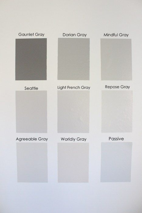 Nine Gray Paint Colors We Put to the Test for Your Home - Within the Grove Light Grey Paint Colors, Gray Paint Colors, Sherwin Williams Gray, Best Kitchen Design, Light Gray Paint, Revere Pewter, Grey Paint Colors, Grey Paint, Sherwin Williams Paint Colors