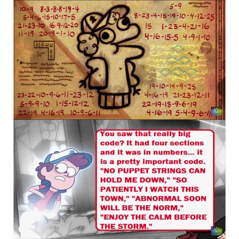 Gravity Falls Codes Decoded, Types Of Codes, Gravity Falls Quiz, Gravity Falls Book 3, Gravity Falls Codes, Gravity Falls Secrets, Gravity Falls Book, Gravity Falls Journal, Autumn Puzzle