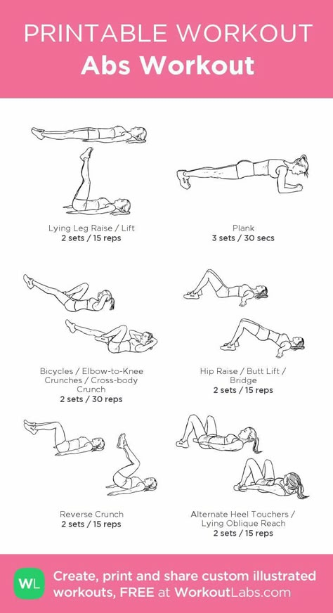 Planet Fitness Workout Plan, Planning Sport, Abs Workout At Home, Workout Labs, Ab Crunch, Best Core Workouts, Printable Workout, Reps And Sets, Crunches Workout