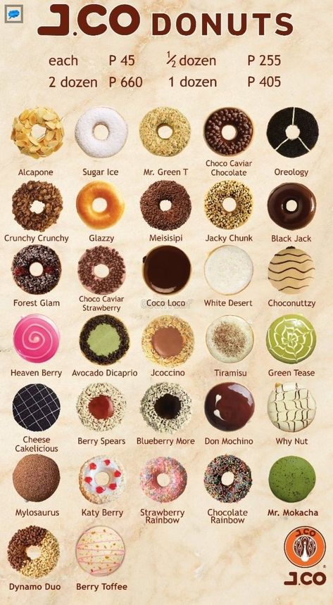 #PackagingDesign #colorfullogo #vintage 💯. Gourmet Donut Flavors, Donut Menu Design Ideas, Donut Business Ideas, Specialty Donuts Ideas, Donut Cafe Design, Unique Donut Flavors, Jco Doughnut, Doughnut Flavor Ideas, Donut Flavors Ideas