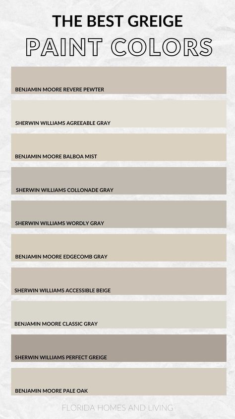 Top 10 Greige Paint Colors for Any Room Grey Beige Wall Color, Greige Paint Living Room, Perfect Greige Sherwin Williams Coordinating Colors, Greige Home Interiors, Neutral Paint For Bedroom, Griege Interior Door, Greige Office Ideas, Greige Bathroom Walls, Grey Beige Paint Colors