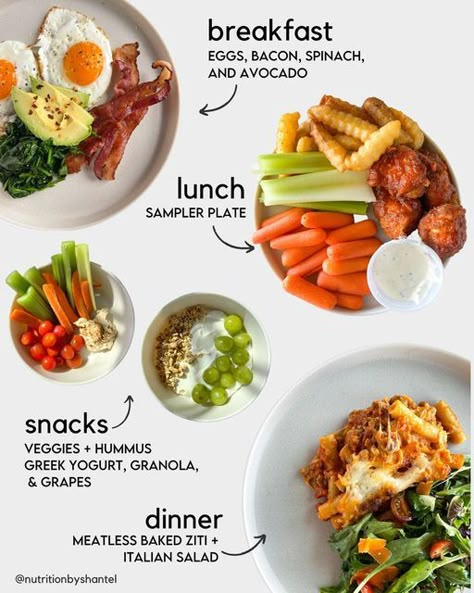 7 Days Healthy Meal Plan, Meal Plan 7 Days, Healthy Eating Plan 7 Day, 10 Week Healthy Eating Plan, Five Small Meals A Day Plan, 3 Meals 3 Snacks Meal Plan, Fitness Eating Plan, Shantel Taylor Nutrition, Nutrition By Shantel