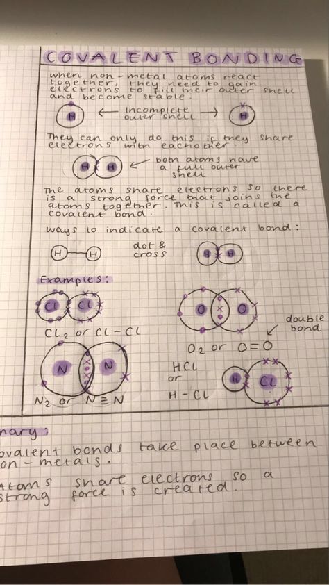 Covalent Bonds Notes, Carbon And Its Compounds Notes Aesthetic, Science Notes Chemistry, Year 9 Science Revision, Chemistry Gcse Notes, Ks3 Science Revision, Chemistry One Pager, Covalent Bonds, Triple Science Gcse Notes