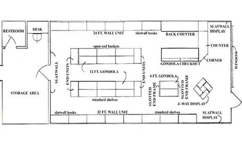 Retail Floor Plan, Boutique Floor Plan, Retail Store Layout, Flow Chart Design, Store Layout, Floor Plan Layout, Shop House Ideas, Shop House Plans, Shop Front Design