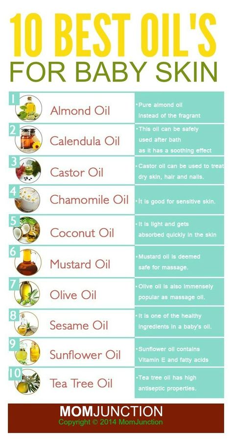 Top 10 Baby Massage Oils - Know What's Best For Your Baby Massage Bebe, Essential Oils For Babies, Baby Life Hacks, Baby Care Tips, Carrier Oil, Baby Advice, Baby Massage, Baby Skin Care, Best Oils