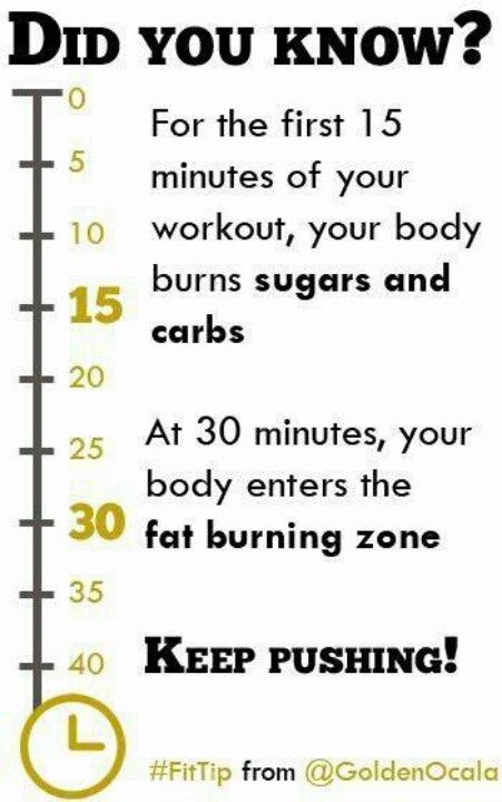 . How To Burn Fat, Workout Fat Burning, Motivasi Diet, Yoga Exercises, Gym Outfits, Motivation Fitness, I Work Out, Gain Muscle, Burn Fat