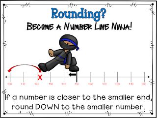 Use the number line to help upper elementary students understand the concept of rounding. Two free posters and a set of task cards are included in this blog post! Rounding Anchor Chart, Rounding Activities, Task Cards Free, Line Math, Teaching Boys, Free Posters, Math Charts, Number Lines, Math Madness