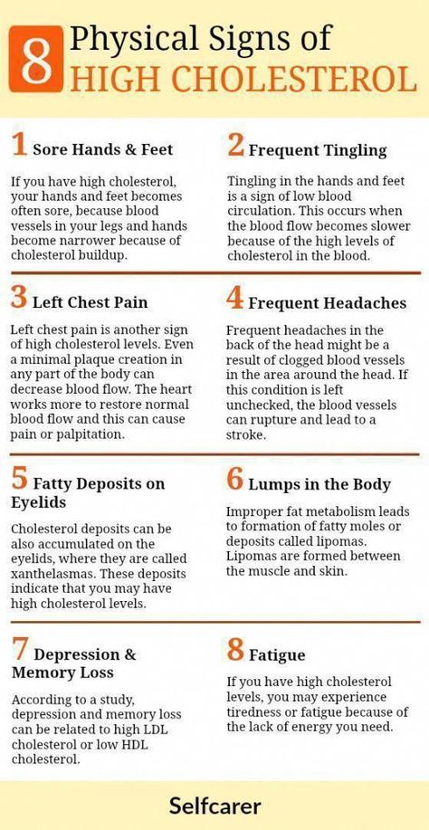 Signs of high cholesterol Recipes To Lower Cholesterol, Low Cholesterol Diet Plan, Foods To Reduce Cholesterol, Lower Cholesterol Naturally, Frequent Headaches, To Lower Cholesterol, Cholesterol Foods, Low Cholesterol Diet, High Cholesterol Levels