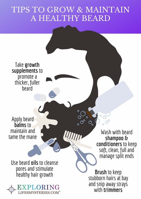 Beard Facts, Best Beard Growth, Beard Maintenance, Beard Growth Kit, Patchy Beard, Beard Tips, Beard Care Kit, Beard Game, Beard Hairstyle