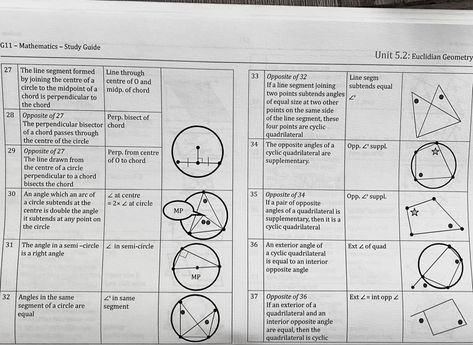 Geometry Notes, Euclidean Geometry, Study Tips For Students, 12th Maths, Math Notes, Studying Math, School Hacks, Study Tips, Geometry