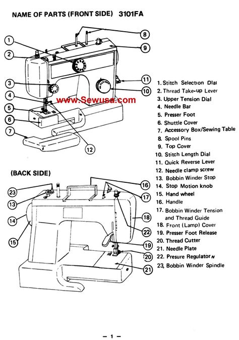 Necchi 534fb diagram How To Thread, Sewing Machine Repair, Sewing Machine Basics, Corset Pattern, Sewing Table, Instruction Manual, Textile Artists, The Machine, Print Shop