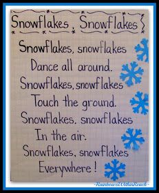 photo of: Anchor Chart for Snowflake Song in Shared Reading via RainbowsWithinReach Winter RoundUP Winter Performance Preschool, Christmas Finger Plays, Christmas Poems For Preschoolers, Christmas Rhymes For Kids, Snowflake Activities For Kids, Short Christmas Poems For Kids, Snowflake Poem, Snowflake Song, Christmas Poems For Kids