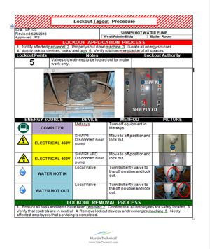 Lockout Tagout Procedures & Programs Successful Tips, Lockout Tagout, Lock Out, Policy Template, Small Business Cards, Free Powerpoint Templates, Bar Code, Speaker Wire, Book Study