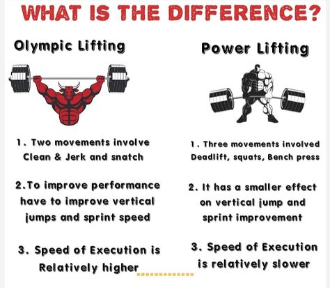 There is a lot of #difference between #olympicweightlifting and #powerlifting  The main difference is their execution time and movement Otherwise, #strength #endurance #power all are almost same required in every lift Olympic Lifts, Lifting Programs, Marriage Books, Olympic Weightlifting, Olympic Lifting, Bench Press, Powerlifting, Post Ideas, Strength Training