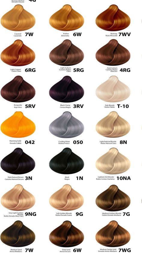 9rg Hair Color, Streax Hair Colour Shades, Hair Color Names, Hair Color Swatches, Beauty Hair Color, Hair Color Options, Ginger Hair Color, Hair Color Chart, Human Hair Color